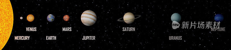 太阳系、水星、金星、地球、火星、木星、土星、天王星和海王星。有8个行星的太阳系地图。- 3D插图